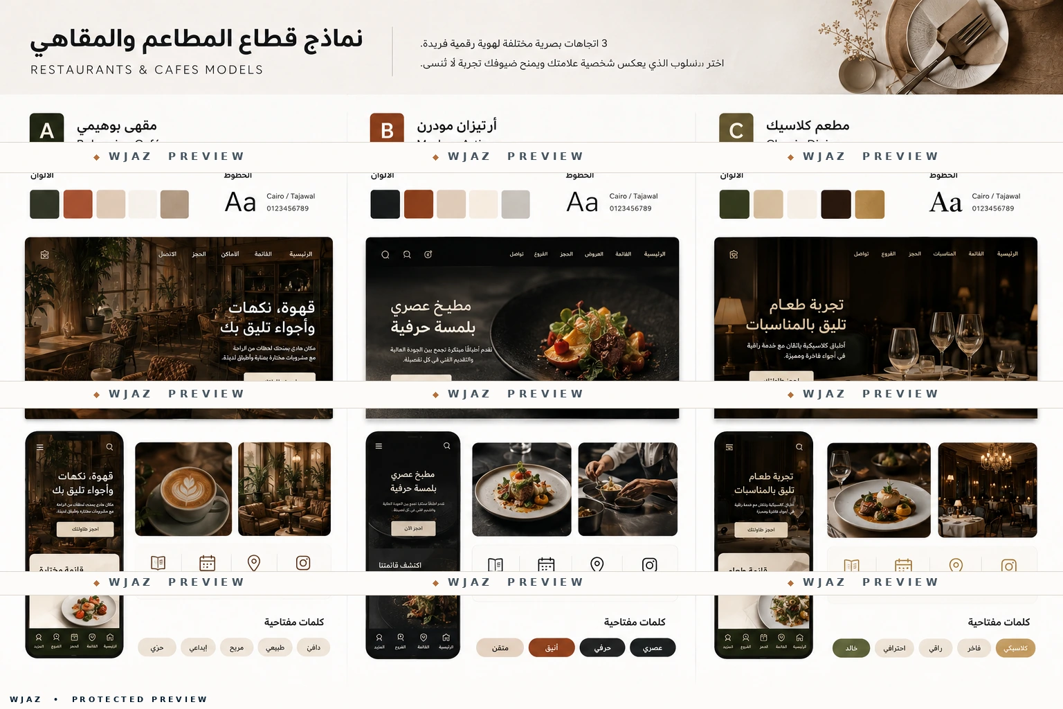 لوحة 1 من نماذج قطاع المطاعم والمقاهي