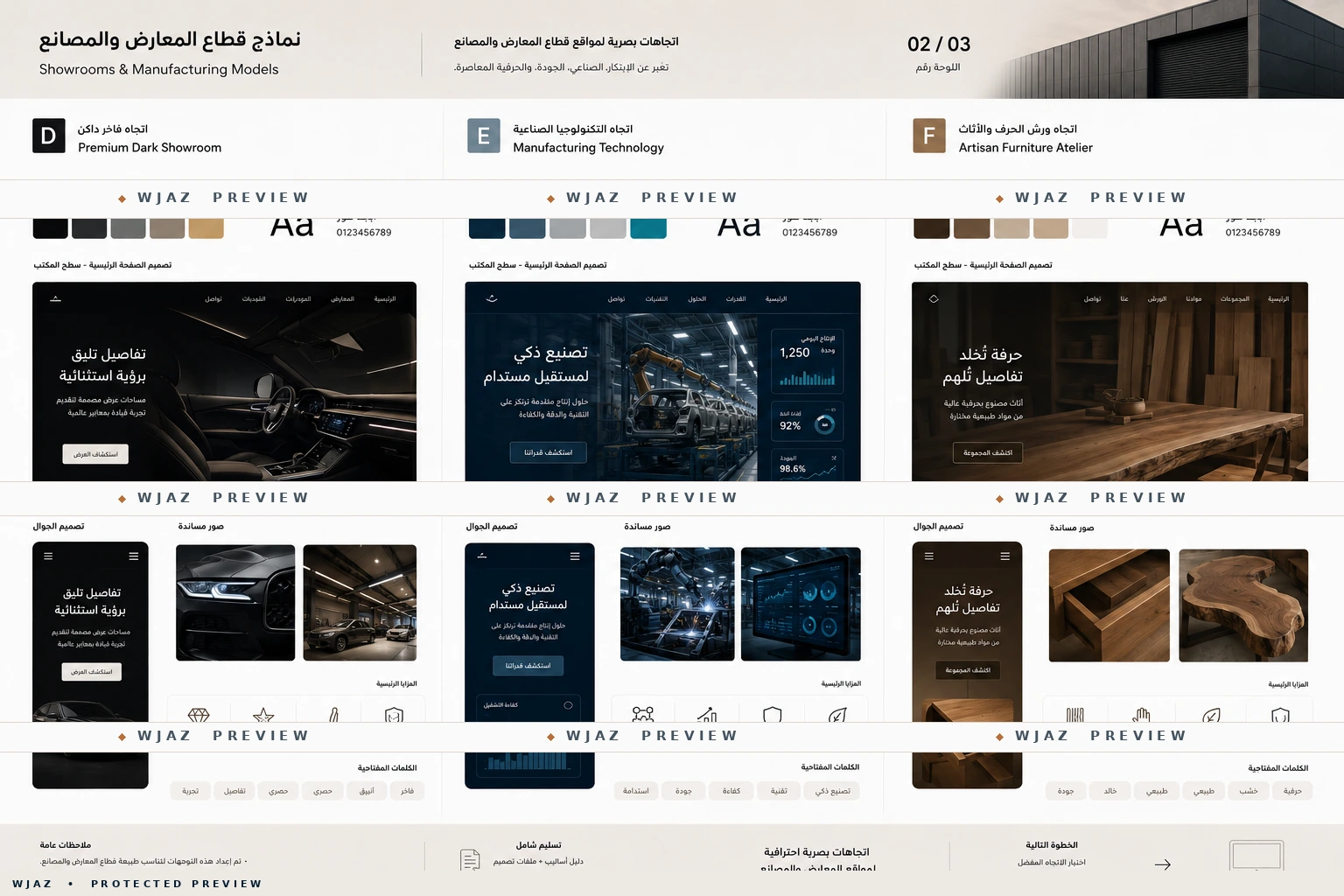 لوحة 2 من نماذج قطاع المعارض والمصانع