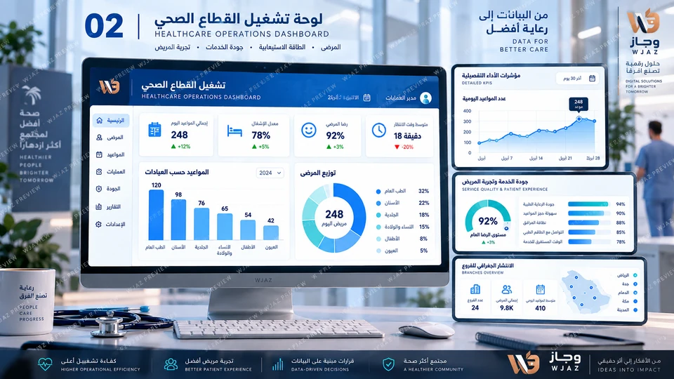 تشغيل القطاع الصحي