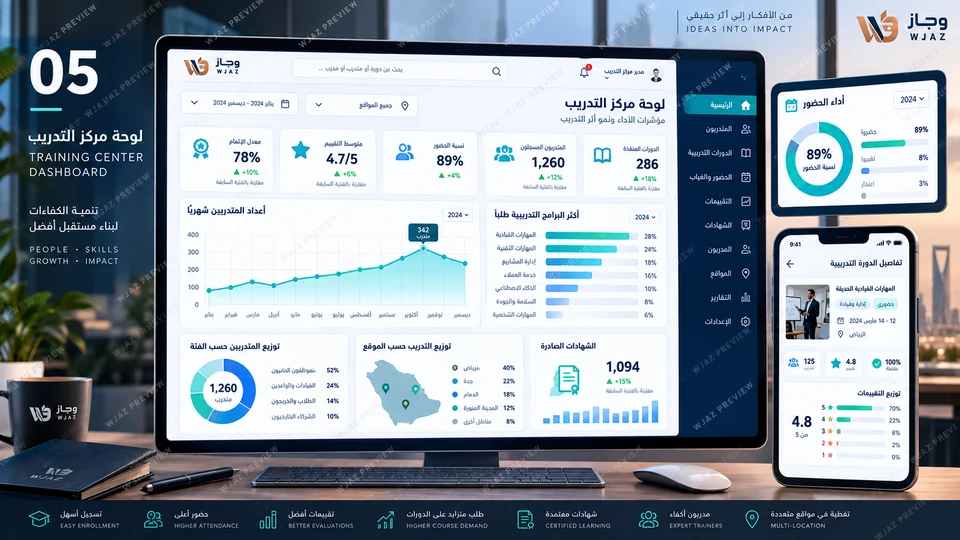 لوحة مركز التدريب